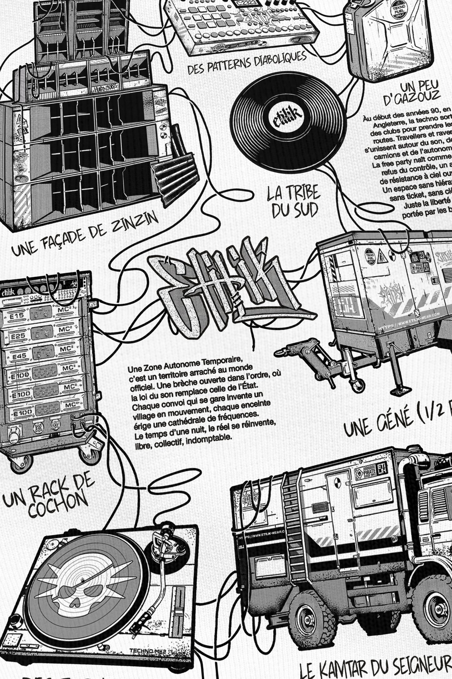 Zone Autonome Temporaire blanc, zoom sur l'impression du visuel, Etilik Wear
